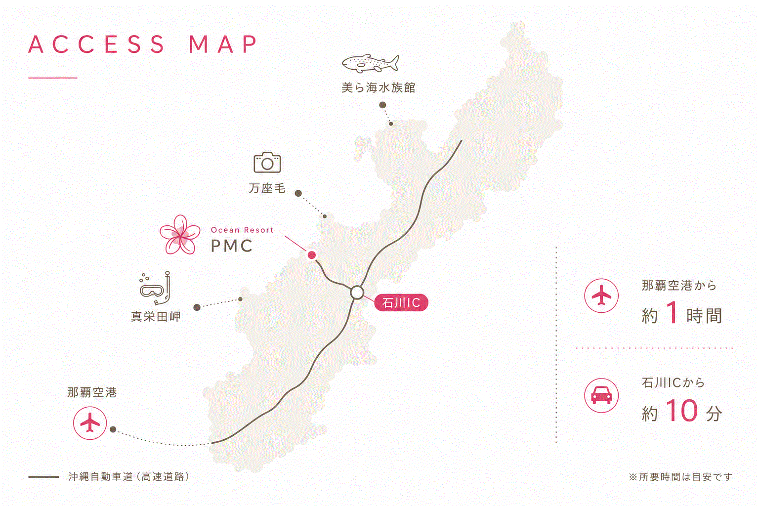 那覇空港から恩納村のオーシャンリゾートPMCまでのアクセスマップ