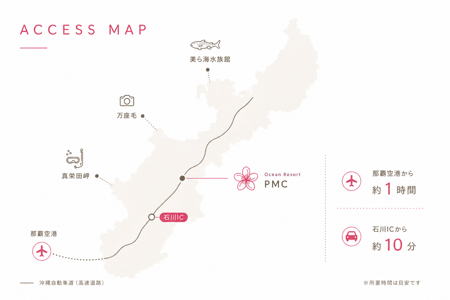 那覇空港から恩納村のオーシャンリゾートPMCまでのアクセスマップ